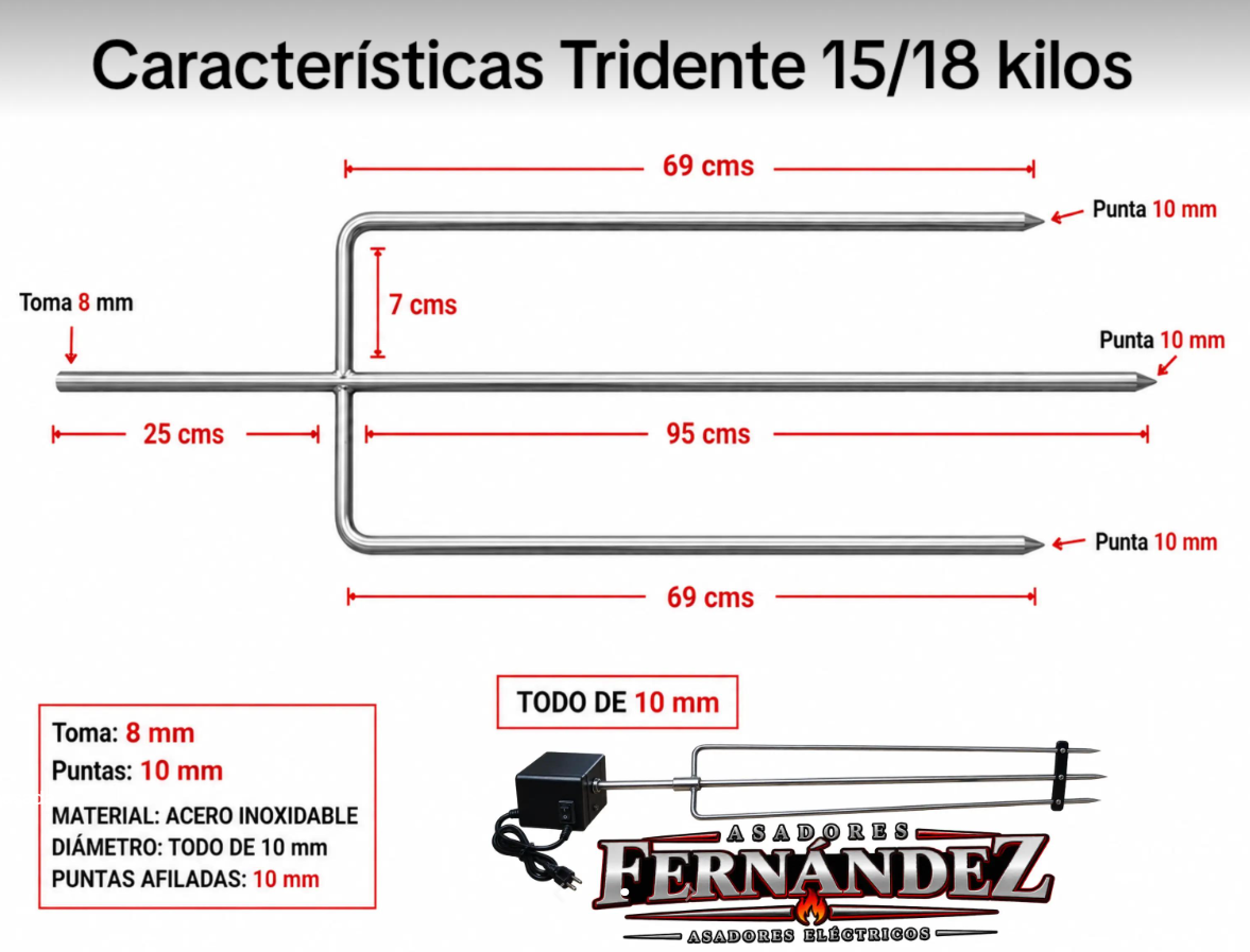 Kits para Asador Eléctrico a Spiedo